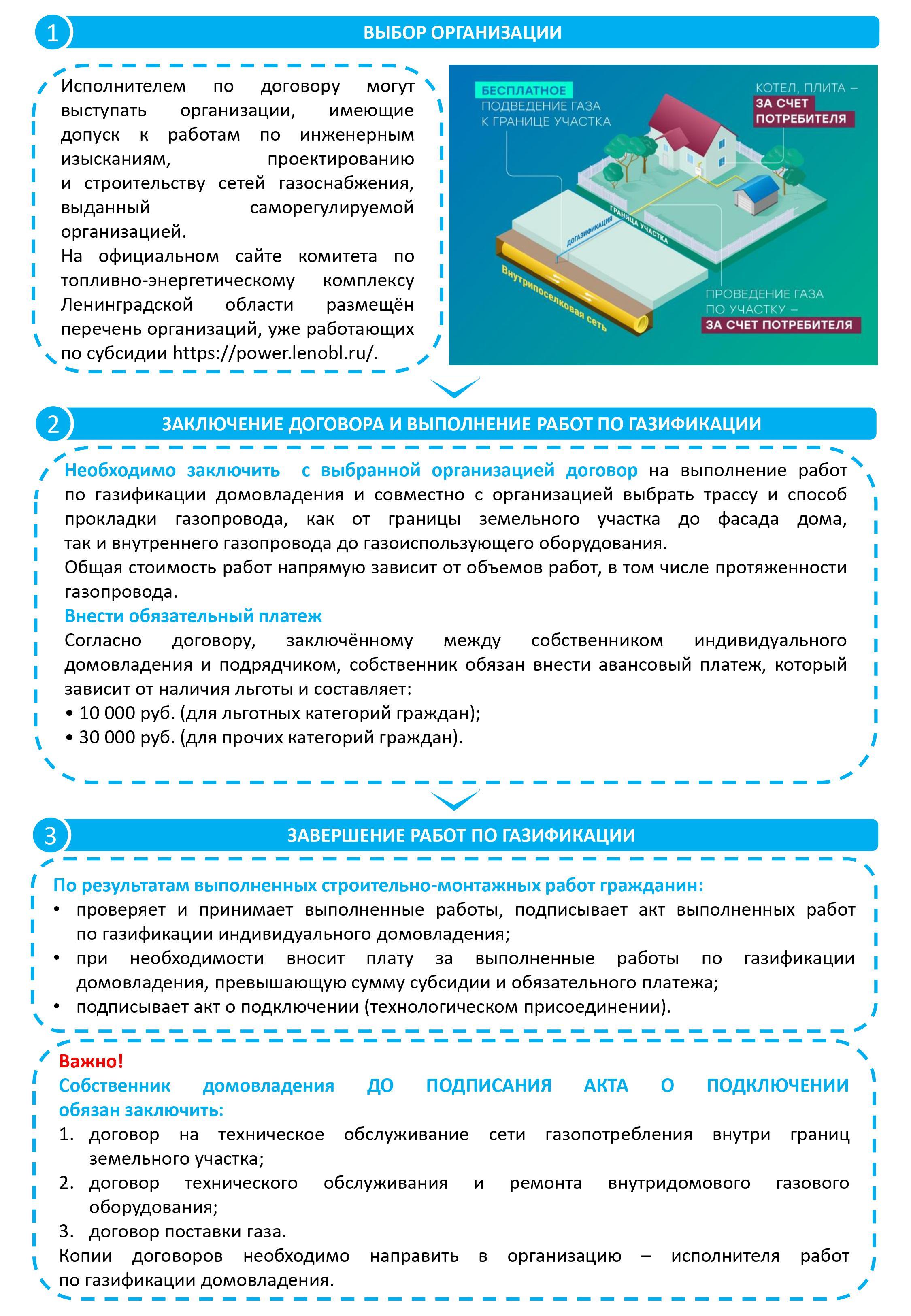 Информация для населения по газификации | Мичуринское Сельское Поселение